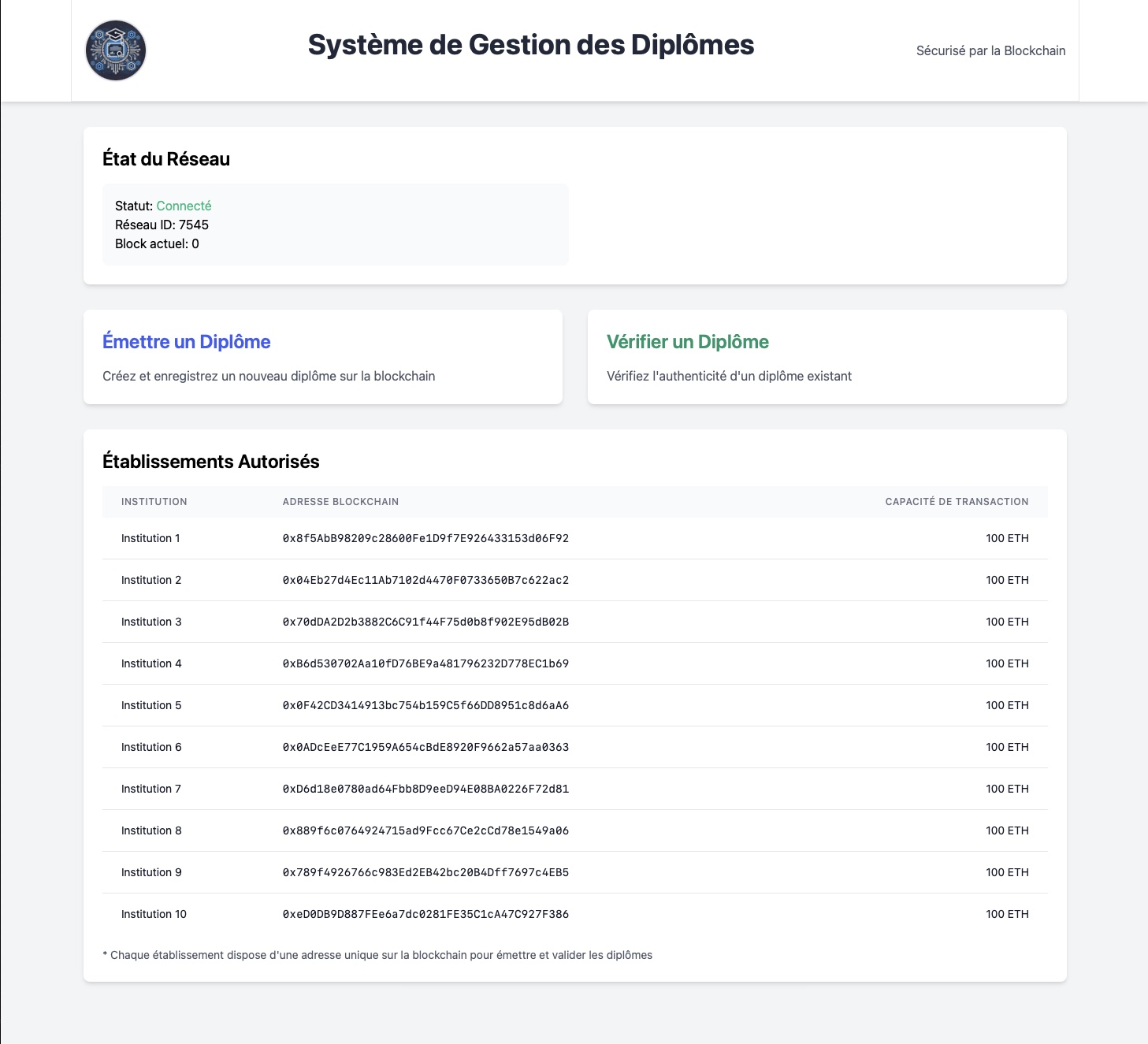Accueil de l'application blockchain